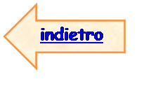 Freccia a sinistra: indietro